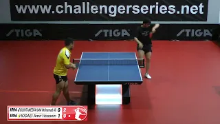 Mohamad Ali Rouintanesfahani vs Amir Hossein Hodaei (Challenger series July 4th 2022 group match)