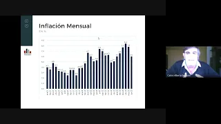 La actualidad económica en año electoral - ALZ360