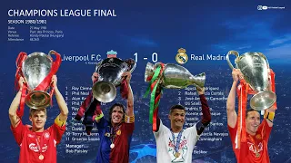 CHAMPIONS LEAGUE FINAL LINE UP HISTORY | 1955 - 2020 | LINEUPS, RESULTS, WINNERS