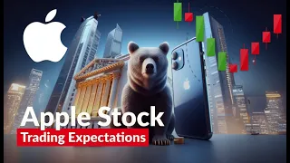 AAPL Price Predictions - Apple Inc. Stock Analysis for Friday