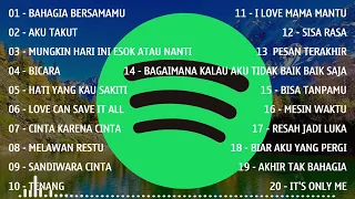 HITS BANGET | LAGU TERPOPULER & TIKTOK VIRAL | TOP SPOTIFY INDONESIA 2022