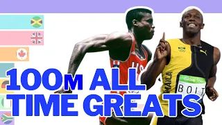 The Fastest Men Alive: Every Men’s Olympic 100m Champion (1896-2020)