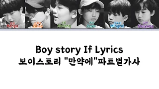 [中文,Eng,한글]Boy story-I=U=WE:序 "如果(if..)" Colors Lyrics 보이스토리 "만약에" 파트별가사