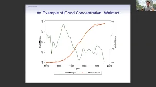 ReCap Webinar: Thomas Philippon on Dominant Firms and the Economy