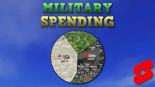 The World’s $2.1tn Military Spending in One Graphic