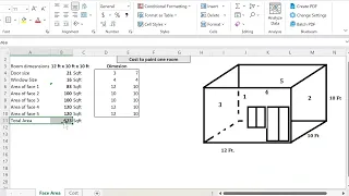 Construction Estimating: How to estimate the cost of PAINTING a room per Sqft | MS Excel