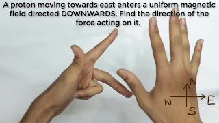 Fleming's left hand rule: Solved example (Hindi) | Physics | Khan Academy