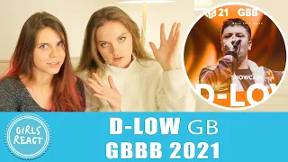 Reaction. D-low 🇬🇧 | GRAND BEATBOX BATTLE 2021: WORLD LEAGUE | JUDGE SHOWCASE.