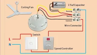 How to wire ceiling fan || Ceiling fan wiring diagram - Ceiling fan Connection.