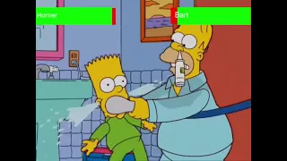 Homer & Bart fight in the Bathroom | The Simpsons (1987) but with healthbars