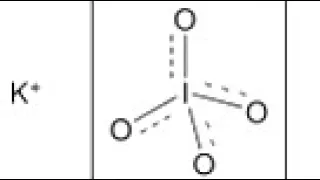 Potassium periodate | Wikipedia audio article