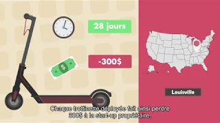 Le business model du marché de la trottinette électrique - Citéco Vidéo Challenge