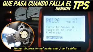 Que pasa cuando falla el sensor TPS en el auto❓ Sensor de posicion del acelerador