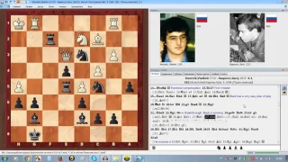 Chess. Kramnik vs Kasparov: fantastic queen sacrifice