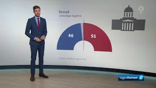 tagesthemen 22:15 Uhr, 07.11.2018