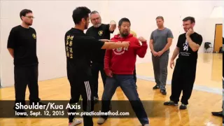 Shoulder Kua Axis