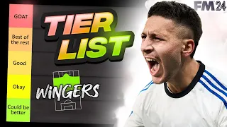 We Ranked The BEST Wonderkid Wingers In FM24 | Football Manager 2024 Wonderkids