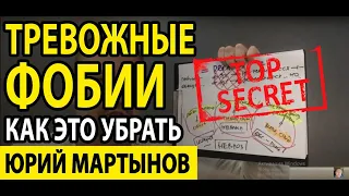 Тревожно фобическое расстройство лечение | Как вылечить невроз без таблеток