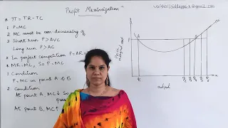 NCERT CLASS 12|MICROECONOMICS| CHAPTER-4|PROFIT MAXIMIZATION CONDITIONS|#36