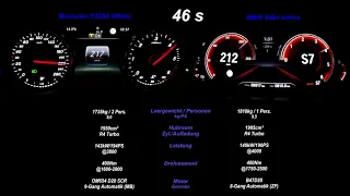 Mercedes vs BMW: E220d vs 520d