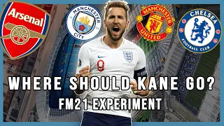 Where Should Harry Kane go? Football Manager 2021 Experiment