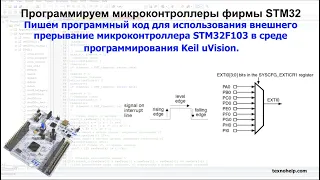 Урок №3. Пишем программный код для использования внешнего прерывание микроконтроллера STM32F103.