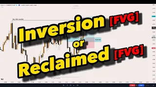 The Secret of FVG:Inversion FVG or Reclaimed FVG [ICT concepts]