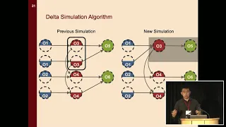 SysML 19: Jia Zhihao, Beyond Data and Model Parallelism for Deep Neural Networks