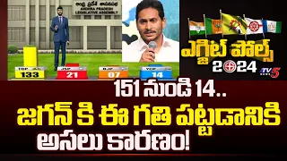 151 Seats to 14 Seats - TV5 Murthy Reaction On Downfall Of YSRCP in AP Elections 2024 | TV5 News