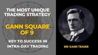 Gann Square of 9 | The only true method that will change the way you do trading | Secret Revealed.