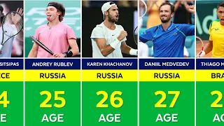 Best Tennis Players at Each Age