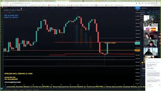 Live NFP Forex Trading  - NY Session 4th June 2021