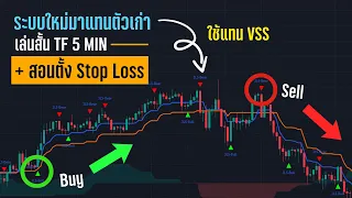 สายเล่นสั้นต้องดู!! เทรดเข้า-ออกไว พร้อมสอนตั้ง SL!! สอนเทรด Indicator On Tradingview - ORC Crypto