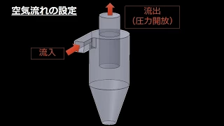 検証01 サイクロン分離機