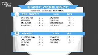 ECB - Friendly - Outwood CC Outwood Millermen v Redhill Nomads CC Renegades (Midweek T20 XI)