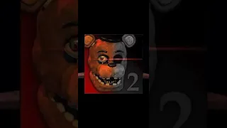 UWAŻAJ NA FIVE NIGHTS AT FREDDY’S 2