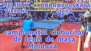 Детская Лига Молдовы в возрасте 2009 г.р. по настольному теннису МЕЛИНТИЙ Vs ДОБРОВОЛЬСКАЯ