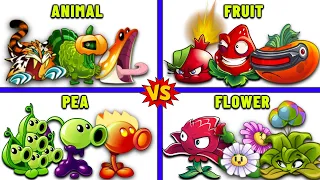 PVZ 2 - 4 TEAM Plants ANIMAL x FRUIT x FLOWER x PEA - Which Team Plants is Best?