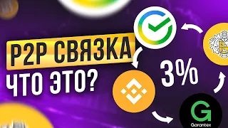 🔥Всё о P2P торговле // Что такое P2P связка? // Какие связки бывают?🔥