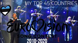 My Top 45 Countries in the Eurovision Song Contest (2010-2020)