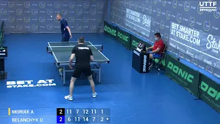 7 сентября 2021. Синий зал - Вечерний турнир. TT Cup