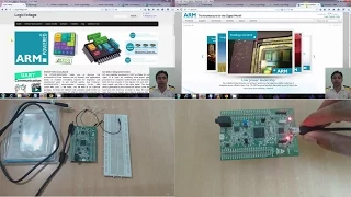 STM32F4Discovery Tutorial 1 - Introduction