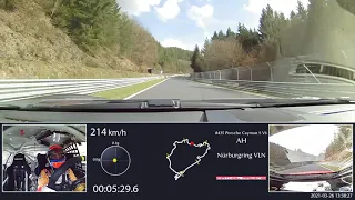 RN #1 Onboard video Nürburgring VLN, Porsche Cayman S V6, 09:29.433
