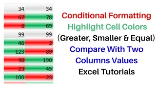 How to Compare two Columns in Excel | Conditional Formatting Cells