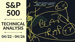 S&P 500 Technical Analysis | April 22 - April 26