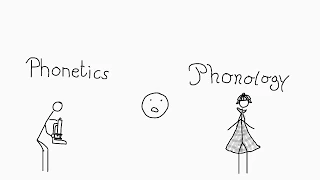 Phonetics and Phonology: Introduction