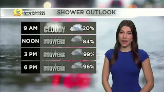 Soggy and cooler for Friday, Morning forecast 3/18/22