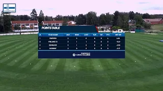 Women's Nordic T20 Cup: Sweden v Denmark T20I