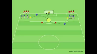 Torschuss - Spielnah - Technik - Kondition - Fussballtraining - Soccer Training