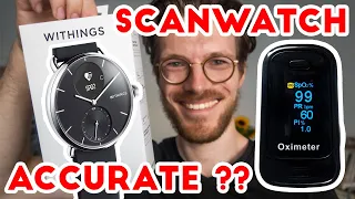 Scanwatch SpO2 Accuracy: Oxygen Saturation Test (Review, Withings)